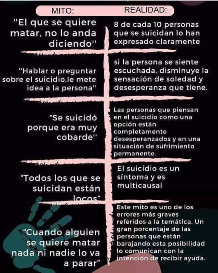 SUICIDIO: MITO Y REALIDAD.