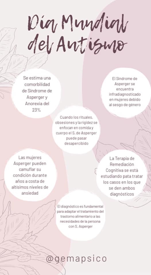 ANOREXIA NERVIOSA Y TRASTORNO DE ESPECTRO AUTISTA.